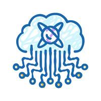 cloud computin quantum technology icon doodle illustration vector