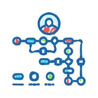 user flow ux ui design icon doodle illustration vector