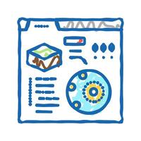 reading information of soil testing in internet icon doodle illustration vector