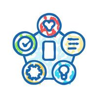 design thinking ux ui icon doodle illustration vector