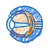 changes vision disease symptom icon doodle illustration vector