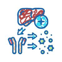 complement system icon doodle illustration vector