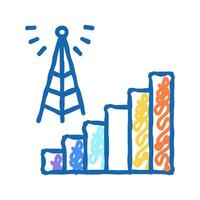 signal connection icon doodle illustration vector
