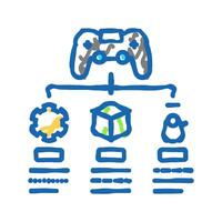concept design game development icon doodle illustration vector