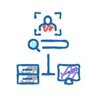 server data base for storage face, online face id app icon doodle illustration vector