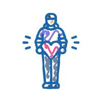 self expression emo icon doodle illustration vector