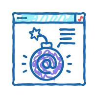 fraud internet problem icon doodle illustration vector