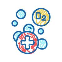 water adding oxygen icon doodle illustration vector