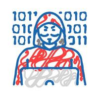 anonymous attacker cyberbullying icon doodle illustration vector