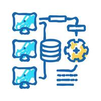 continuous integration software icon doodle illustration vector