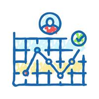 user journey map ux ui design icon doodle illustration vector