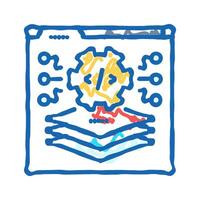 full stack development software icon doodle illustration vector