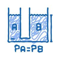 fluid mechanics mechanical engineer icon doodle illustration vector