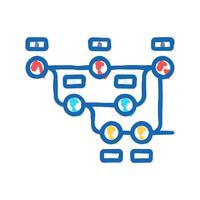version control software icon doodle illustration vector
