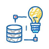 idea realization digital processing icon doodle illustration vector