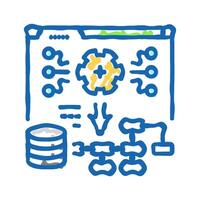 system deployment analyst icon doodle illustration vector