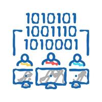 coding teamwork icon doodle illustration vector