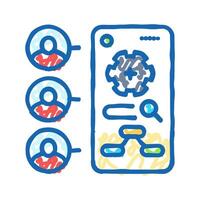 contextual inquiry ux ui design icon doodle illustration vector