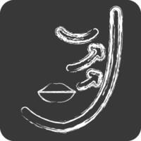 Icon Mesothreads. related to Cosmetology symbol. chalk Style. design editable vector