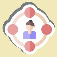 Sticker Feminism Right. related to Feminism symbol. design editable vector