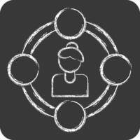 Icon Feminism Right. related to Feminism symbol. chalk Style. design editable vector