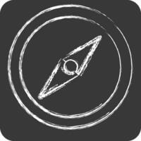 Icon Compass. related to Location symbol. chalk Style. design editable vector