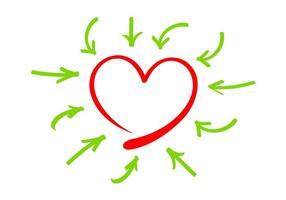 heart shape and arrow line points to heart frame isolated on white, doodle red heart shape and arrow line green for clip art, illustration of arrow line and heart red, copy space for valentine's day vector
