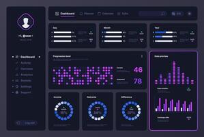 Graph chart dashboard. Data analysis UI, Web application interface with line bar pie graphs charts, business statistics and financial analytics presentation. graph layout vector