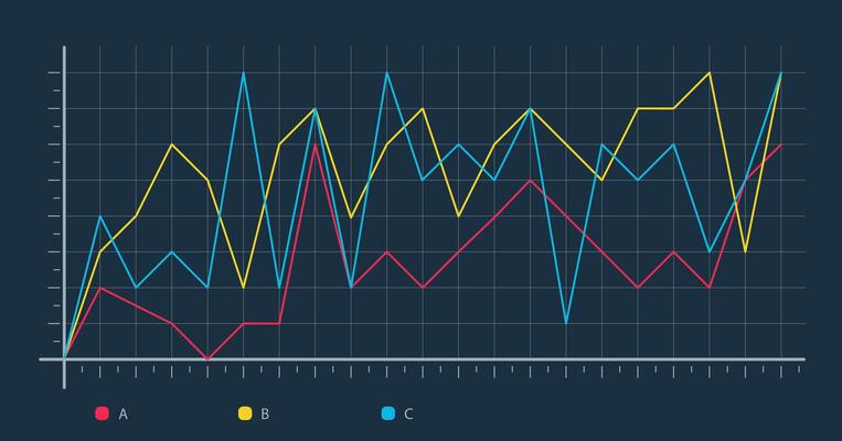 Three vibrant lines rising on a grid, illustration of financial chart, growth market, trends, performance