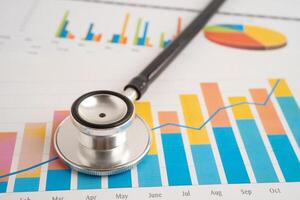 Stethoscope on spreadsheet and graph paper, Finance, Account, Statistics, Investment, Analytic research data photo