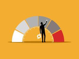 Job satisfaction, business improves performance measurement vector