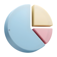 Pastel Three-Dimensional Pie Chart Data Visualization. png