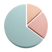 Pastel-Colored Pie Chart Showing Three Data Segments png