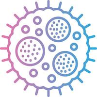 Virus Modular Form vector