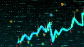 A stock chart with a line of dots video