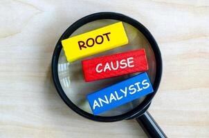 Top view of Root Cause Analysis text on multicolored wooden blocks. Root cause analysis concept photo