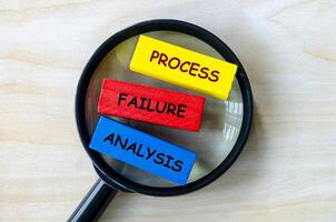 Process Failure Analysis text on colored wooden blocks with magnifying glass as background. Root cause analysis concept photo