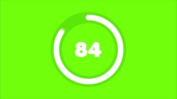 Zero to Ninety Percent Complete Circular Progress Bar Animation on Green Screen video