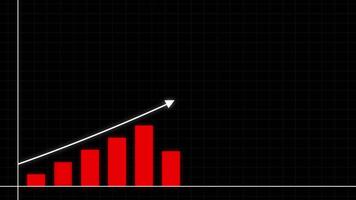 A graph with a red line going up video