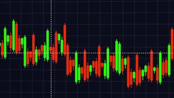 A trading chart with a line of red and green lines animation video