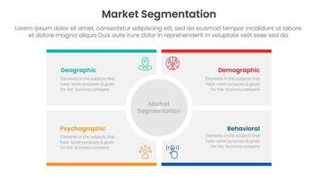 market segmentation framework analysis infographic 4 point stage template with big circle center rectangle square for slide presentation vector