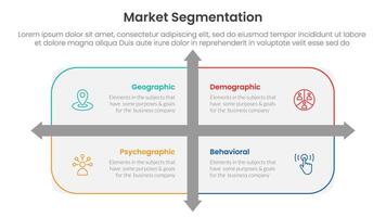 market segmentation framework analysis infographic 4 point stage template with rounded rectangle box and arrow direction for slide presentation vector