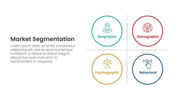 market segmentation framework analysis infographic 4 point stage template with big circle matrix base for slide presentation vector