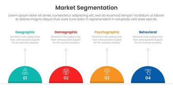market segmentation framework analysis infographic 4 point stage template with half circle and line description for slide presentation vector