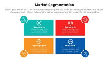 market segmentation framework analysis infographic 4 point stage template with rectangle shape and circle badge on edge for slide presentation vector