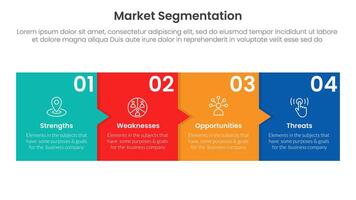 market segmentation framework analysis infographic 4 point stage template with box and small arrow for slide presentation vector