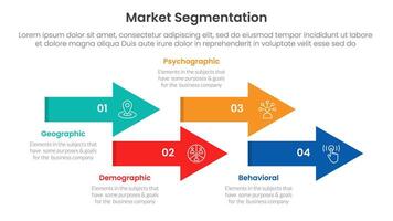 market segmentation framework analysis infographic 4 point stage template with timeline arrow style up and down for slide presentation vector