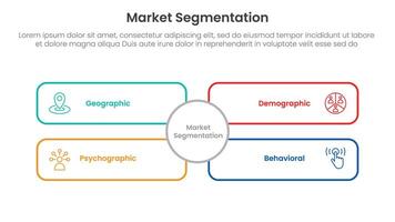 market segmentation framework analysis infographic 4 point stage template with outline rectangle box with big circle middle for slide presentation vector