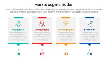 market segmentation framework analysis infographic 4 point stage template with timeline style with dot point step for slide presentation vector