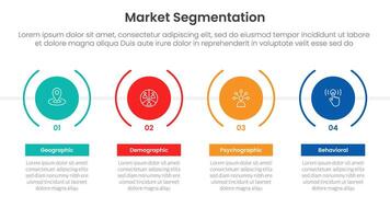 market segmentation framework analysis infographic 4 point stage template with timeline style with big creative circle for slide presentation vector